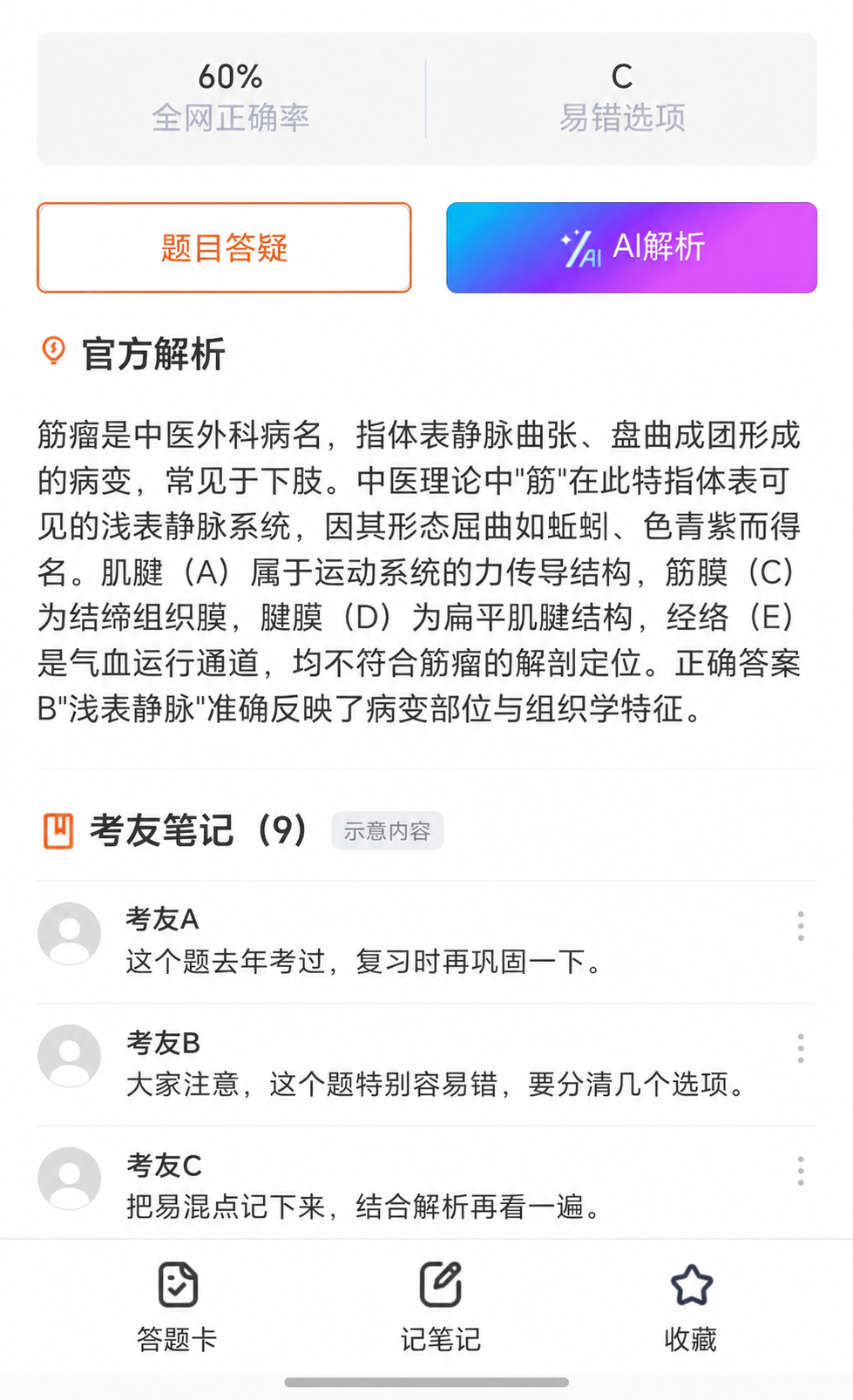 官方解析与考友笔记界面，笔记为模拟示意内容