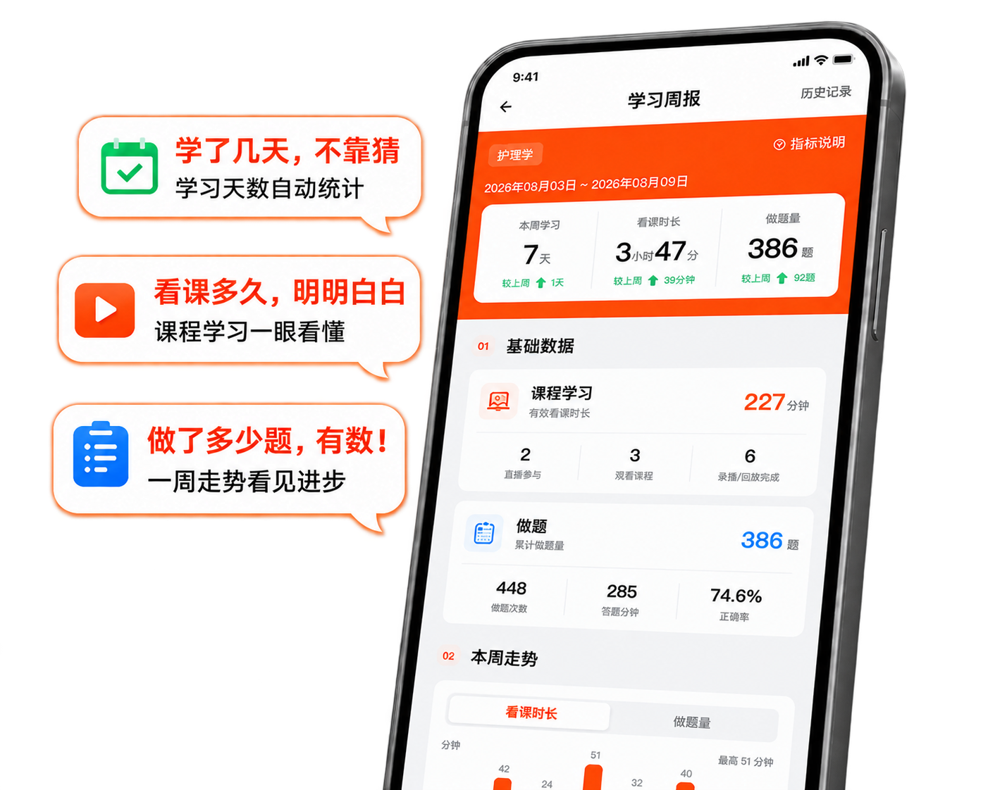 学习周报
